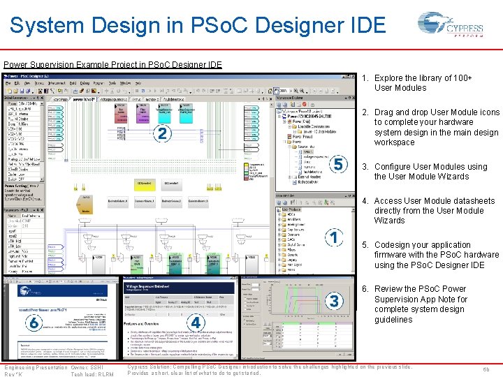 System Design in PSo. C Designer IDE Power Supervision Example Project in PSo. C