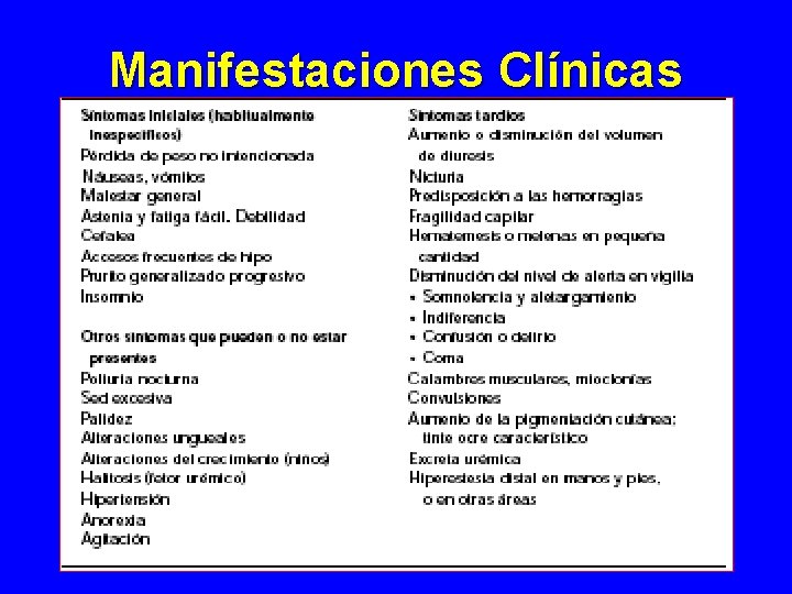 Manifestaciones Clínicas Manifestaciones Clínicas