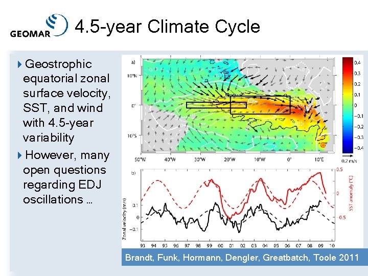 4. 5 -year Climate Cycle 4 Geostrophic equatorial zonal surface velocity, SST, and with
