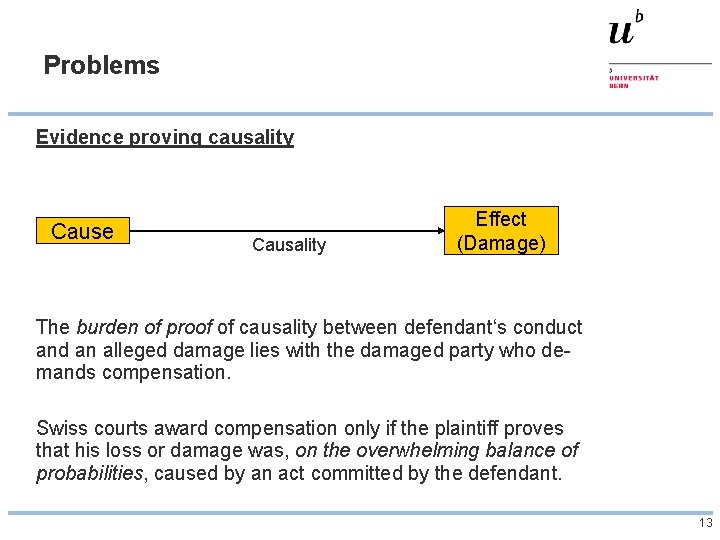 Problems Evidence proving causality Cause Causality Effect (Damage) The burden of proof of causality