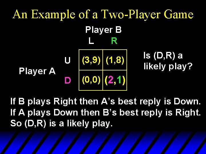 An Example of a Two-Player Game Player B L R Player A U (3,