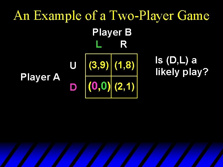 An Example of a Two-Player Game Player B L R Player A U (3,