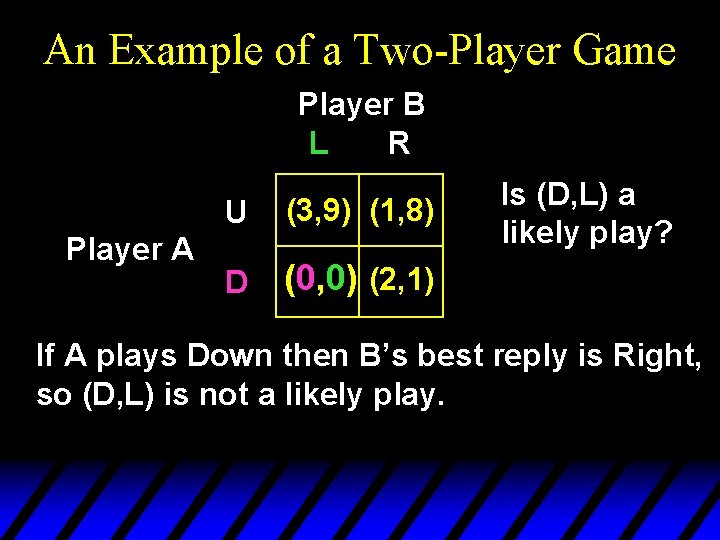 An Example of a Two-Player Game Player B L R Player A U (3,