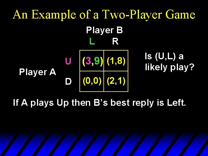 An Example of a Two-Player Game Player B L R Player A U (3,
