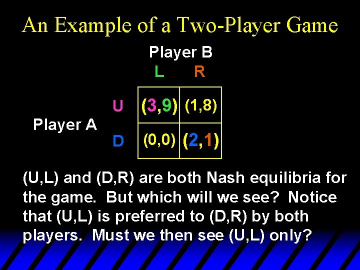 An Example of a Two-Player Game Player B L R Player A U (3,