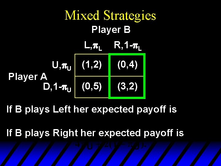 Mixed Strategies Player B U, p. U Player A D, 1 -p. U L,