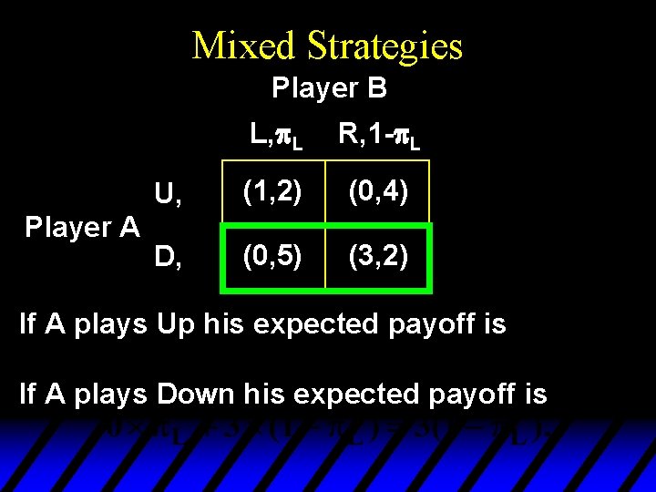 Mixed Strategies Player B Player A L, p. L R, 1 -p. L U,