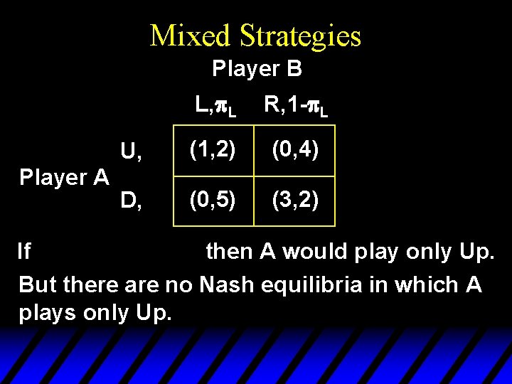 Mixed Strategies Player B Player A L, p. L R, 1 -p. L U,