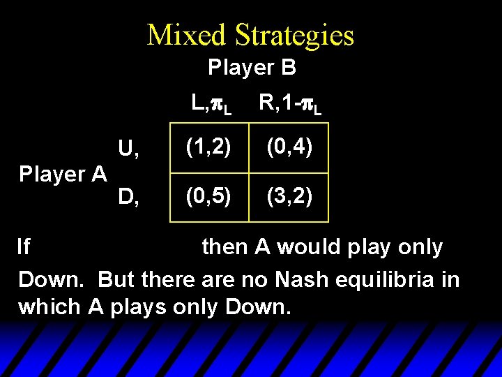 Mixed Strategies Player B Player A L, p. L R, 1 -p. L U,