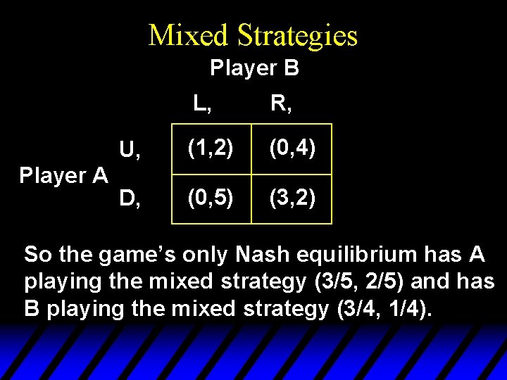 Mixed Strategies Player B Player A L, R, U, (1, 2) (0, 4) D,