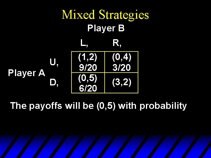 Mixed Strategies Player B U, Player A D, L, R, (1, 2) 9/20 (0,