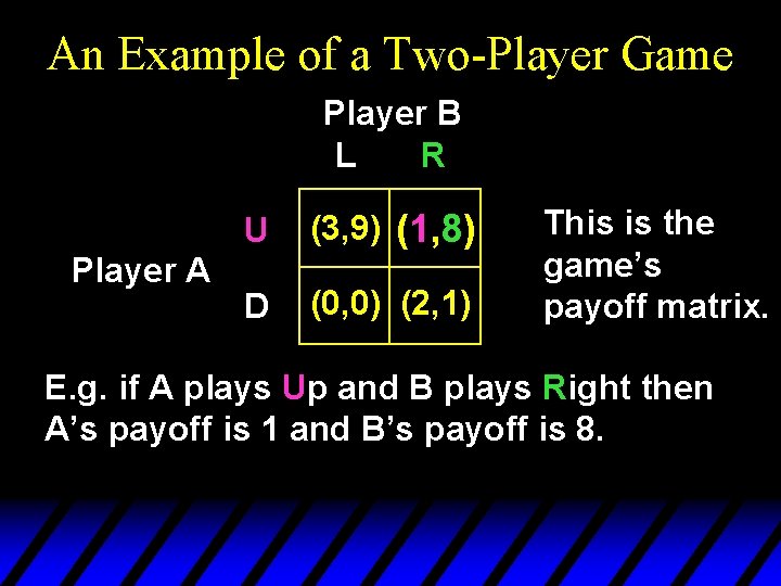 An Example of a Two-Player Game Player B L R Player A U (3,