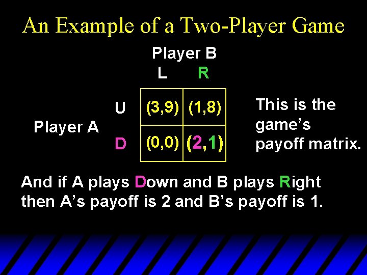 An Example of a Two-Player Game Player B L R Player A U (3,