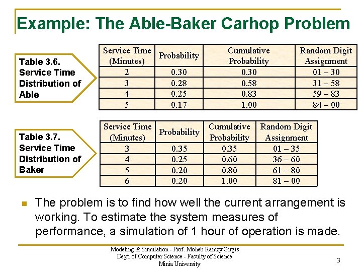 Example: The Able-Baker Carhop Problem Table 3. 6. Service Time Distribution of Able Service