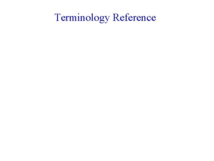 Terminology Reference 