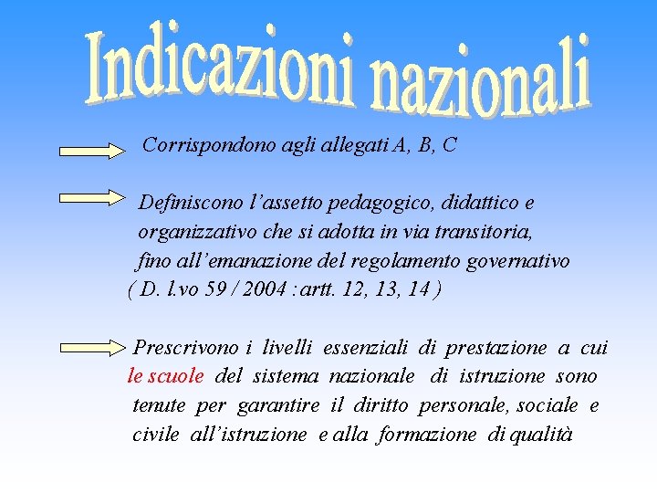 Corrispondono agli allegati A, B, C Definiscono l’assetto pedagogico, didattico e organizzativo che si