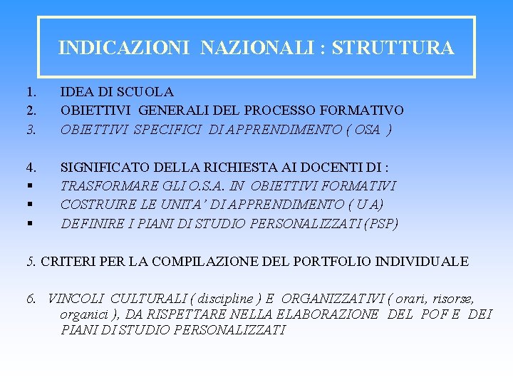 INDICAZIONI NAZIONALI : STRUTTURA 1. 2. 3. IDEA DI SCUOLA OBIETTIVI GENERALI DEL PROCESSO