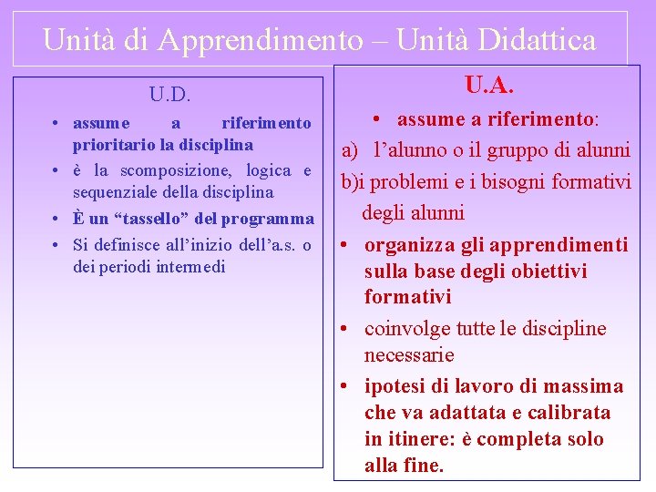 Unità di Apprendimento – Unità Didattica U. D. • assume a riferimento prioritario la