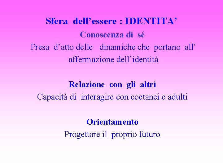 Sfera dell’essere : IDENTITA’ Conoscenza di sé Presa d’atto delle dinamiche portano all’ affermazione