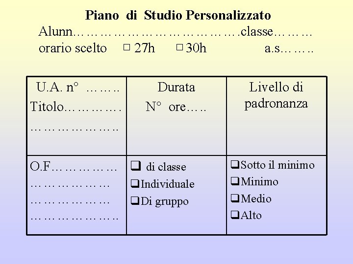 Piano di Studio Personalizzato Alunn………………. classe……… orario scelto 27 h 30 h a. s…….