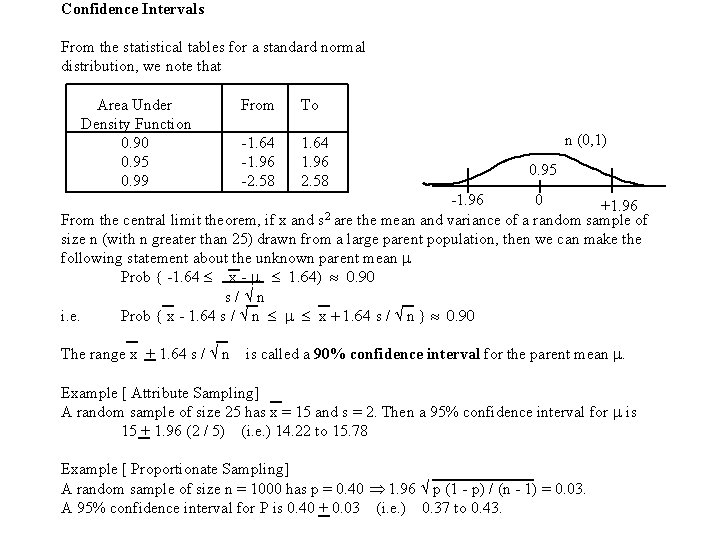 Confidence Intervals From the statistical tables for a standard normal distribution, we note that Confidence Intervals From the statistical tables for a standard normal distribution, we note that