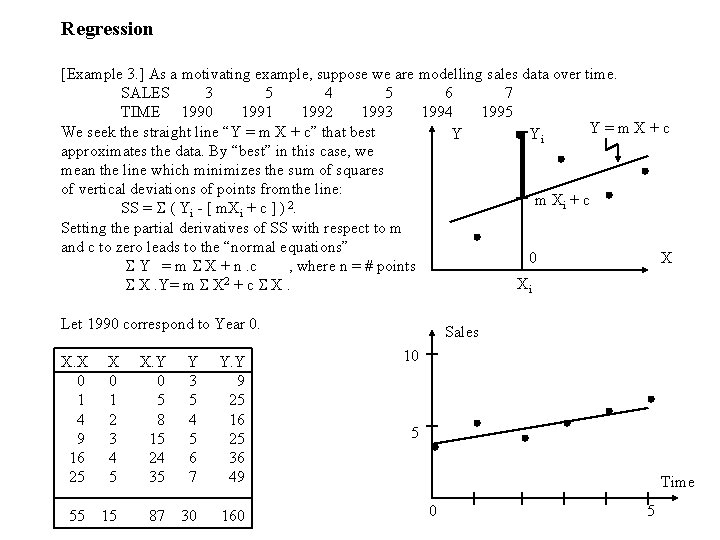Regression [Example 3. ] As a motivating example, suppose we are modelling sales data