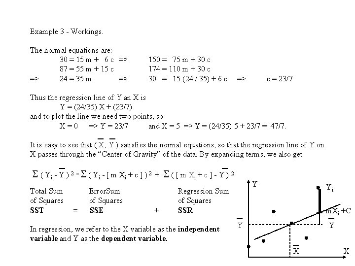Example 3 - Workings. The normal equations are: 30 = 15 m + 6 Example 3 - Workings. The normal equations are: 30 = 15 m + 6