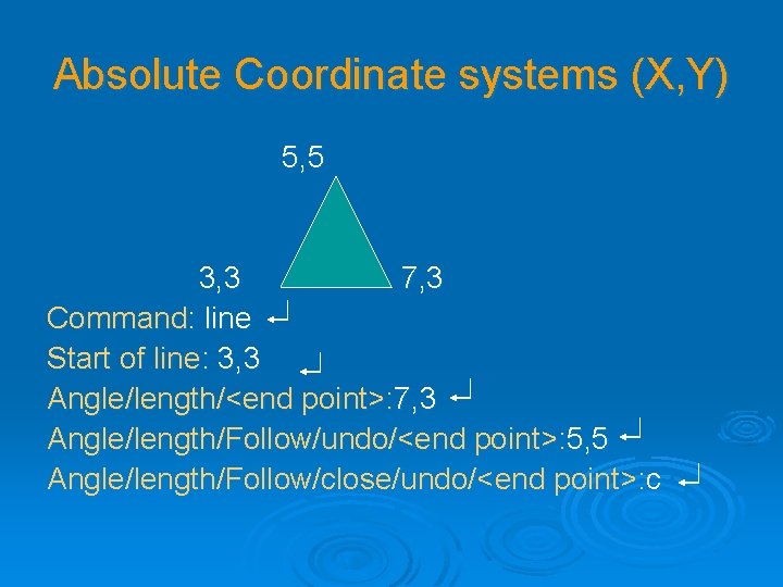 Absolute Coordinate systems (X, Y) 5, 5 3, 3 7, 3 Command: line Start