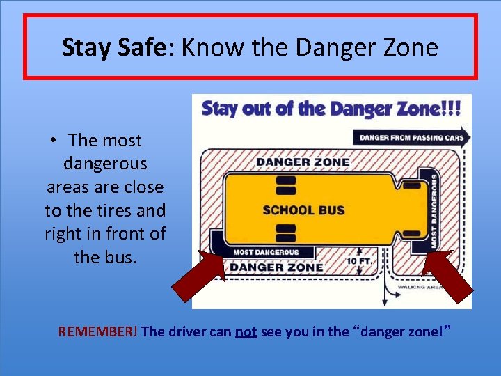 Stay Safe: Know the Danger Zone • The most dangerous areas are close to