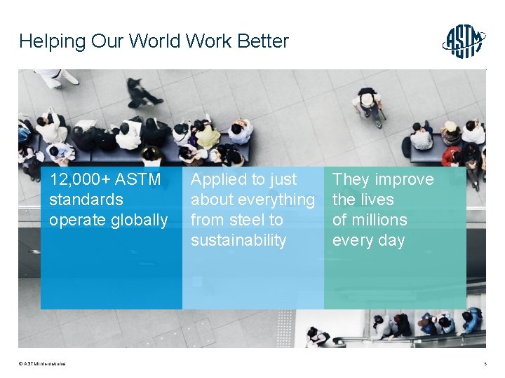 Helping Our World Work Better 12, 000+ ASTM standards operate globally © ASTM International