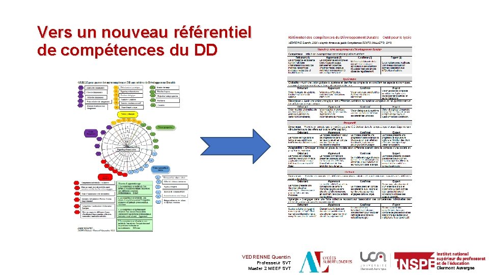 Vers un nouveau référentiel de compétences du DD VEDRENNE Quentin Professeur SVT Master 2