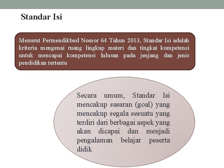 Standar Isi Menurut Permendikbud Nomor 64 Tahun 2013, Standar Isi adalah kriteria mengenai ruang