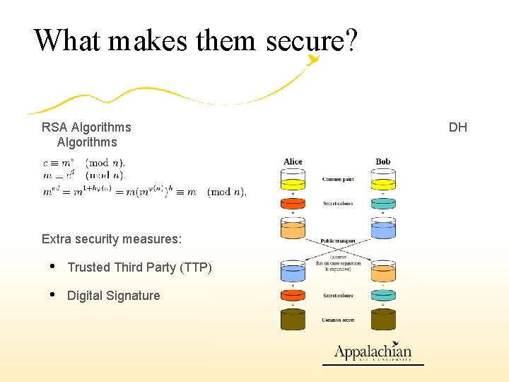 What makes them secure? RSA Algorithms Extra security measures: • Trusted Third Party (TTP)