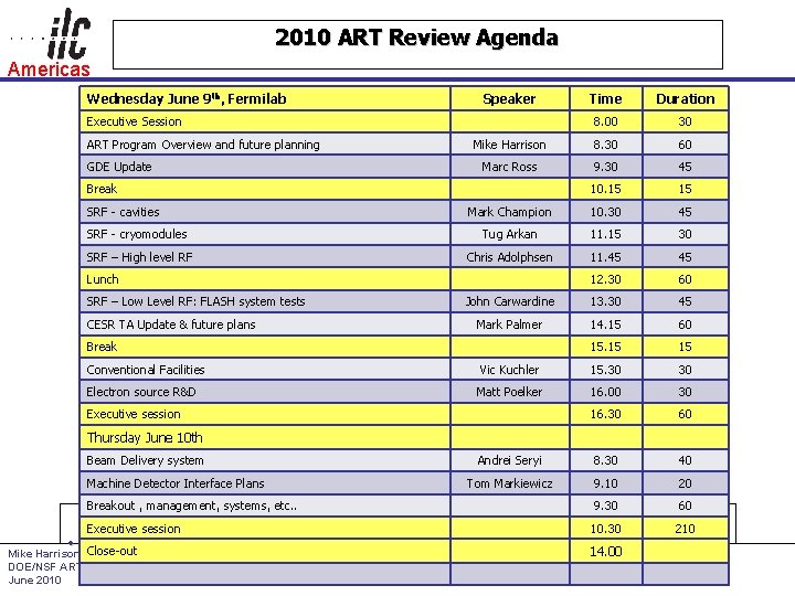 2010 ART Review Agenda Americas Wednesday June 9 th, Fermilab Speaker Time Duration 8.