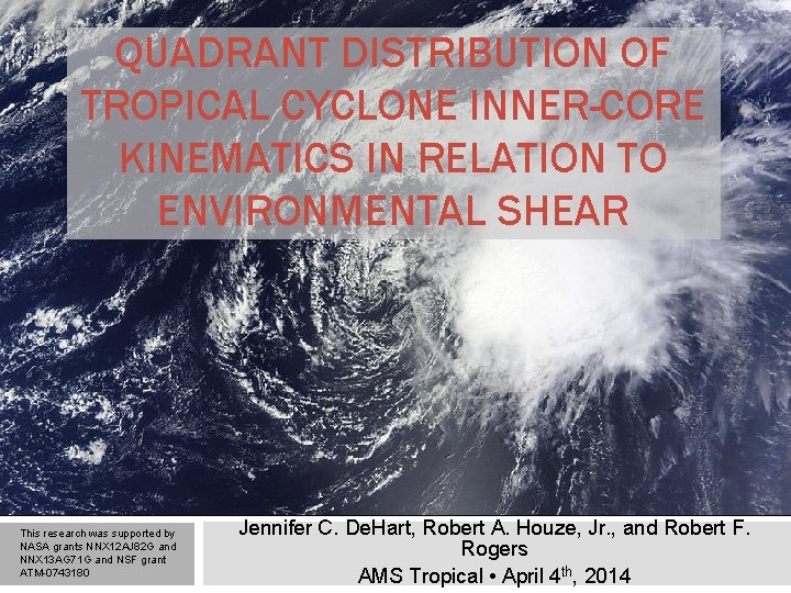 Quadrant Distribution QUADRANT DISTRIBUTION OF TROPICAL CYCLONE INNERCORE KINEMATICS IN