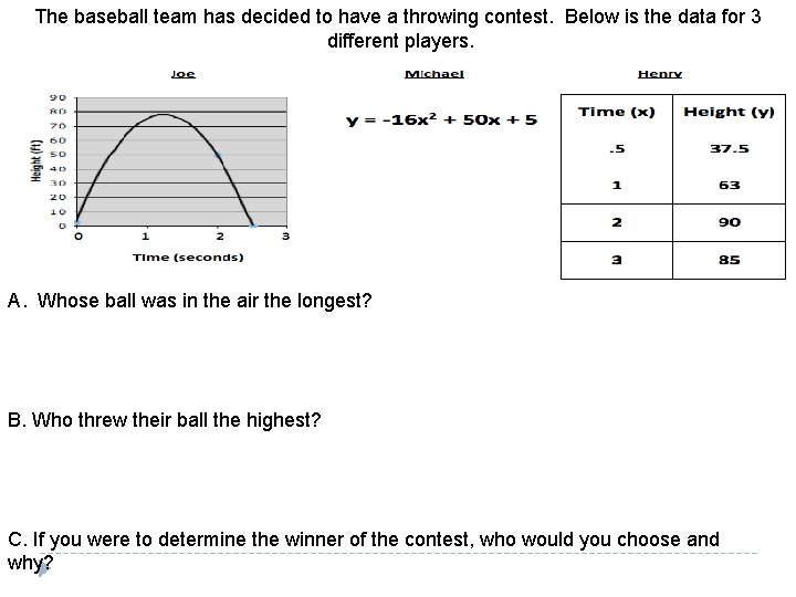 The baseball team has decided to have a throwing contest. Below is the data