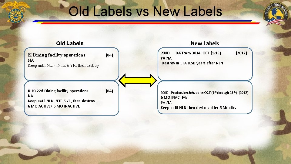 Old Labels vs New Labels Old Labels K Dining facility operations (04) NA Keep