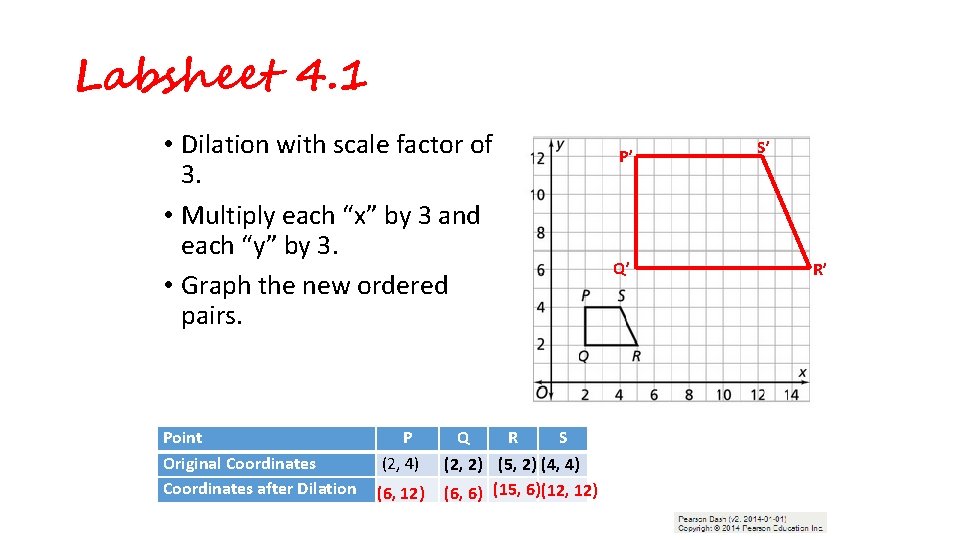 Labsheet 4. 1 • Dilation with scale factor of 3. • Multiply each “x”