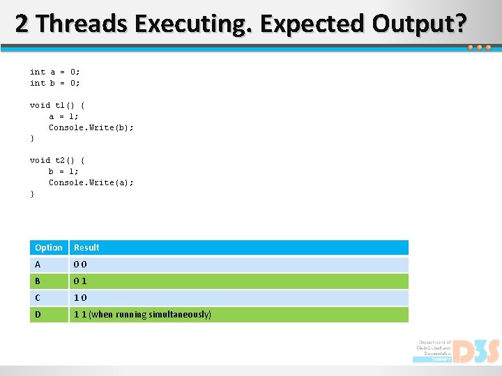 2 Threads Executing. Expected Output? int a = 0; int b = 0; void