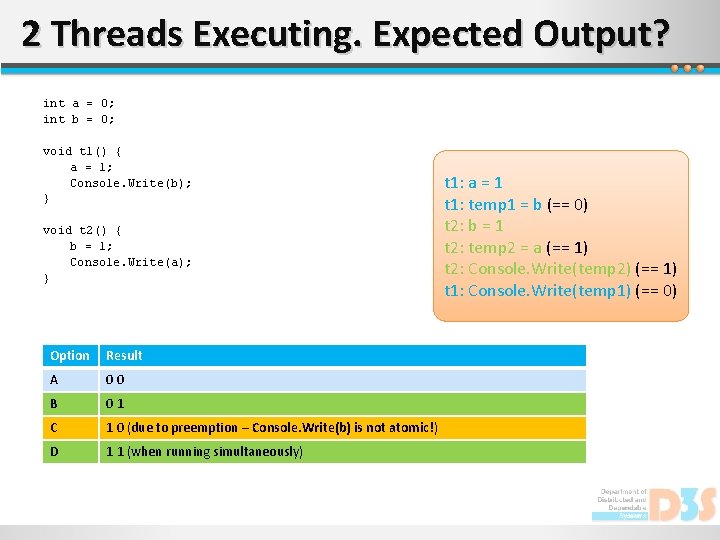 2 Threads Executing. Expected Output? int a = 0; int b = 0; void