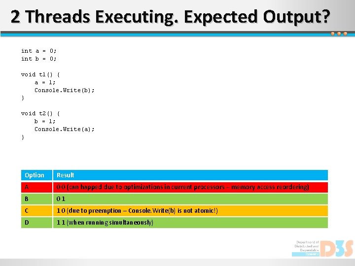 2 Threads Executing. Expected Output? int a = 0; int b = 0; void