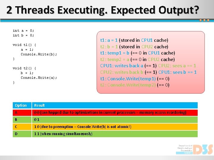 2 Threads Executing. Expected Output? int a = 0; int b = 0; void