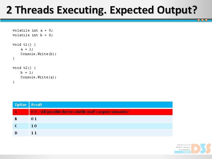 2 Threads Executing. Expected Output? volatile int a = 0; volatile int b =