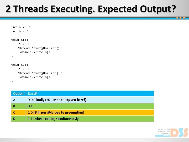 2 Threads Executing. Expected Output? int a = 0; int b = 0; void