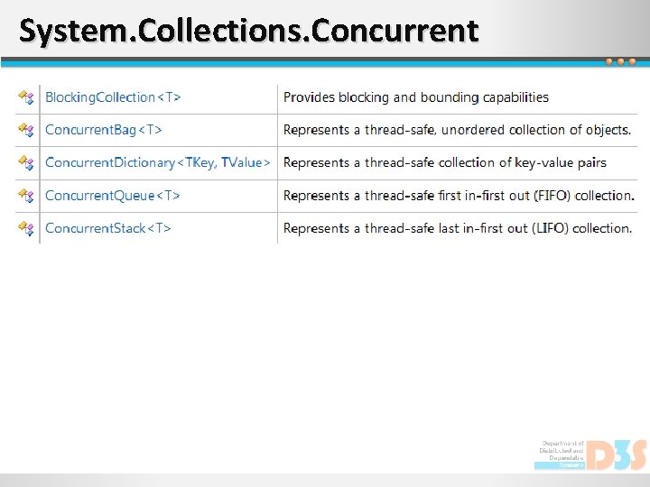 System. Collections. Concurrent 