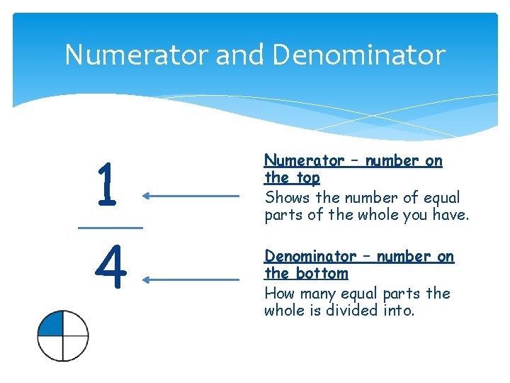 Numerator and Denominator 1 4 Numerator – number on the top Shows the number