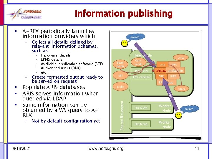 Information publishing § A-REX periodically launches information providers which: – Collect all details defined