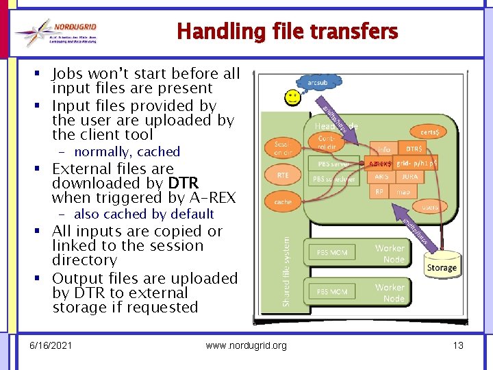 Handling file transfers § Jobs won’t start before all input files are present §