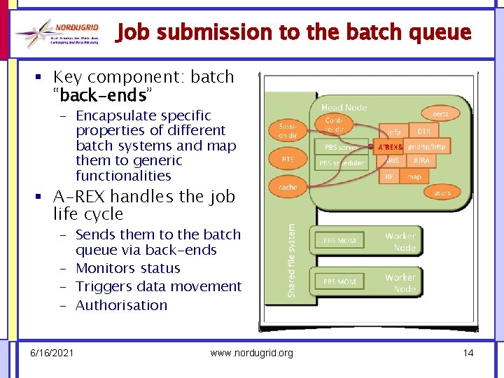 Job submission to the batch queue § Key component: batch “back-ends” – Encapsulate specific