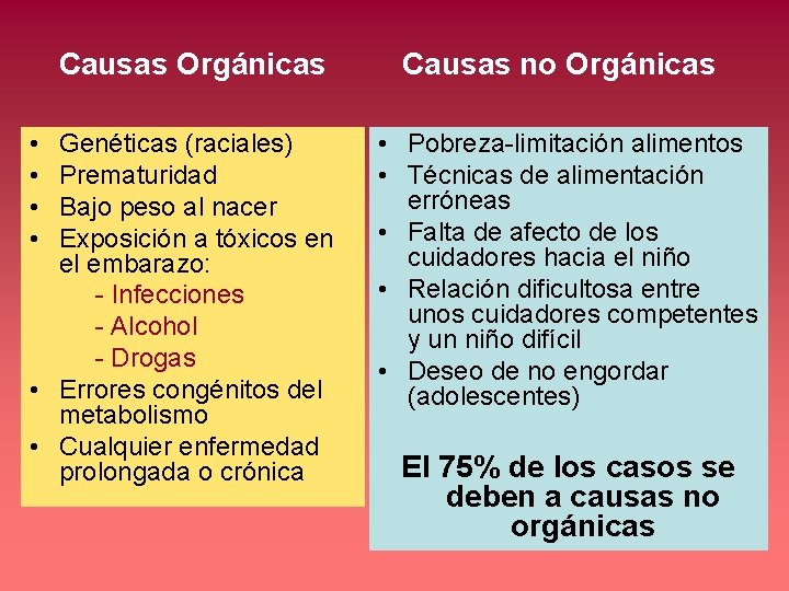 Causas Orgánicas • • Genéticas (raciales) Prematuridad Bajo peso al nacer Exposición a tóxicos